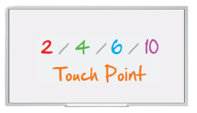 Expert 94 si 101 puncte touch