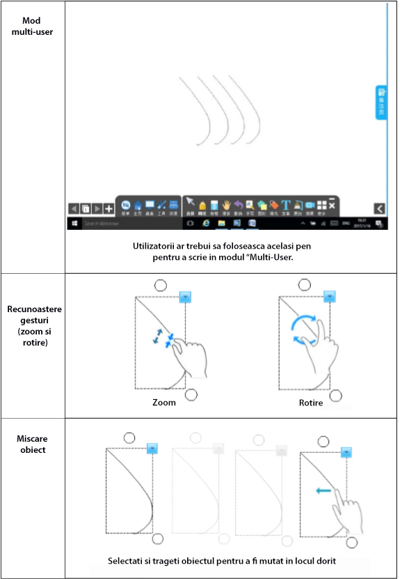 Tabla Interactiva Evolution IQboard- Diagonala 150 inch recunoastere gesturi